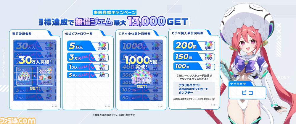 マブラヴ ガールズガーデン』9月3日にリリース決定。毎日50名に最大