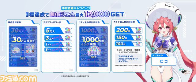 『マブラヴ ガールズガーデン』9月3日にリリース決定。毎日50名に最大10000円分のAmazonギフトカードが当たるキャンペーン開催