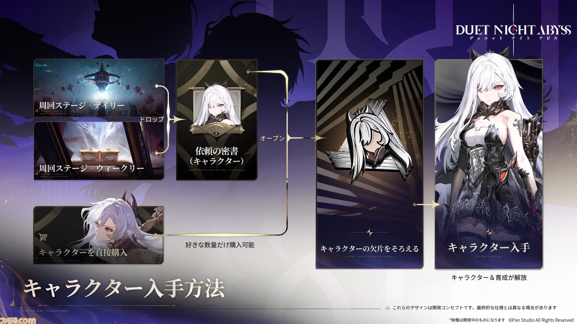 デュエットナイトアビス』ガチャとスタミナ制が廃止、全キャラ&武器が 