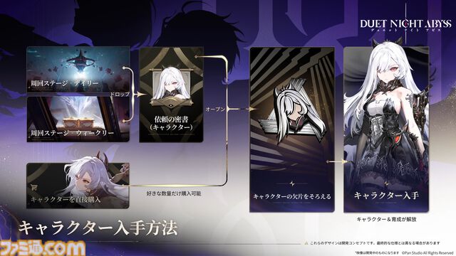 『デュエットナイトアビス』ガチャとスタミナ制が廃止、全キャラ&武器が無料で入手可能に。課金なしで楽しめる新世代RPGが10月28日正式リリース