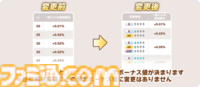 『ウマ娘』サポカの“レベル”と“サポートPt”が廃止。上限解放の名称が“性能解放”へ、同名カード入手で自動凸に仕様変更。10月7日メンテナンスで実施