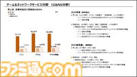 【PS5】累計販売台数が5920万台を突破、PS4の6000万台に迫る勢い。『ヘルダイバー2』はPC向けタイトルとして過去最大のヒット【ソニー決算】