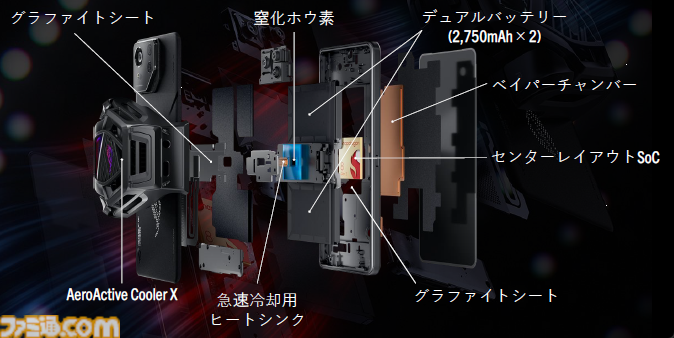 ROG Phone 8が5月17日発売。待望のおサイフケータイ対応、Snapdragon8 Gen 3と24GBメモリ搭載のハイパワーゲーミングスマホ