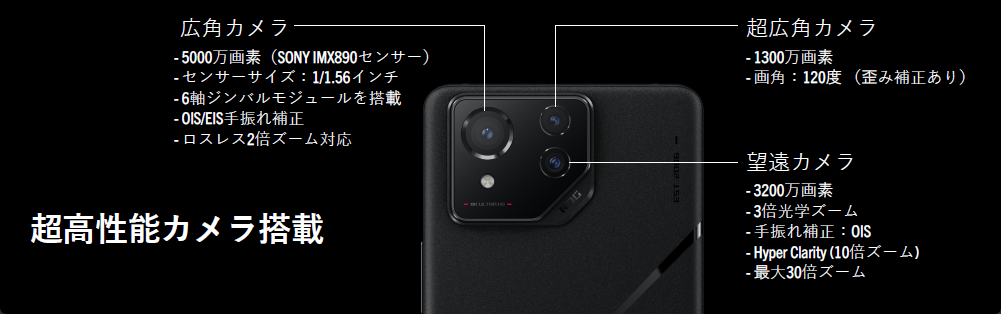 ROG Phone 8が5月17日発売。待望のおサイフケータイ対応、Snapdragon8 Gen 3と24GBメモリ搭載のハイパワーゲーミングスマホ