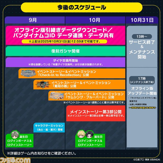 『ライドカメンズ』10月31日13時にサービス終了。一部機能が利用できるオフライン版ほか、全ストーリーが見られるアプリも配信予定【仮面ライダー】