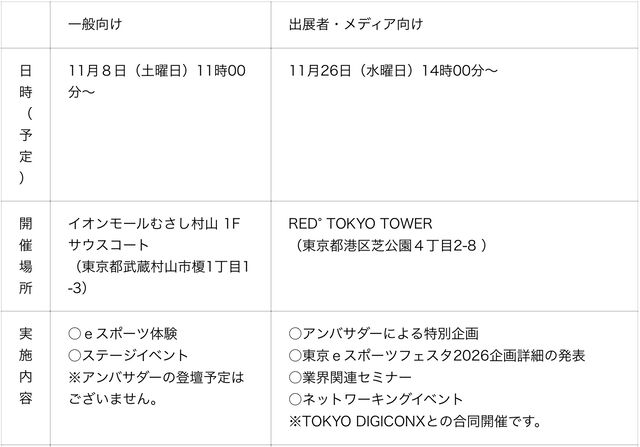 スタンミじゃぱんが“東京eスポーツフェスタ2026”の公式アンバサダーに就任。特別企画やネットワーキングイベントを開催予定