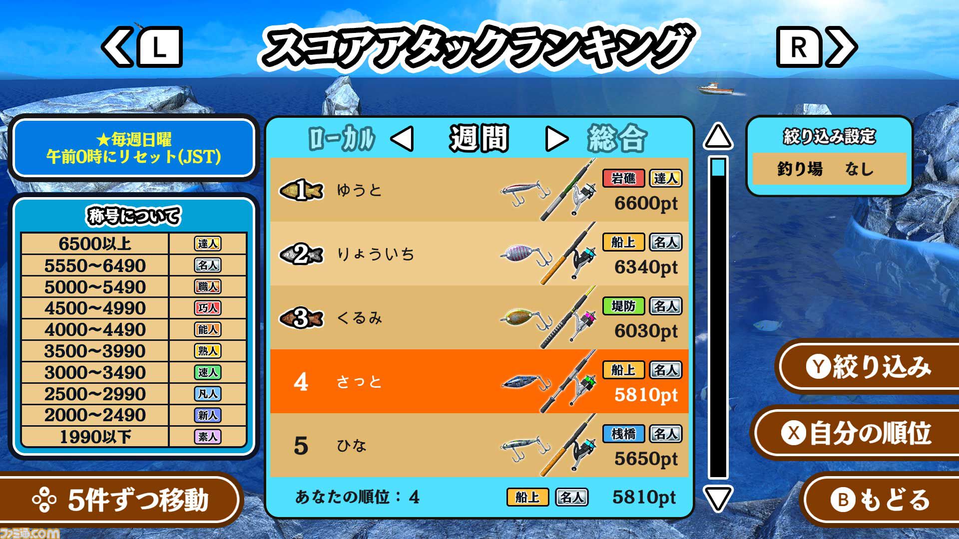 『釣って！海つり』岩礁や堤防など海で楽しむ釣りアクションがSwitchとPC向けに配信。最大4人対戦可能、釣った魚のコレクションやオンラインランキングでやり込み要素充実