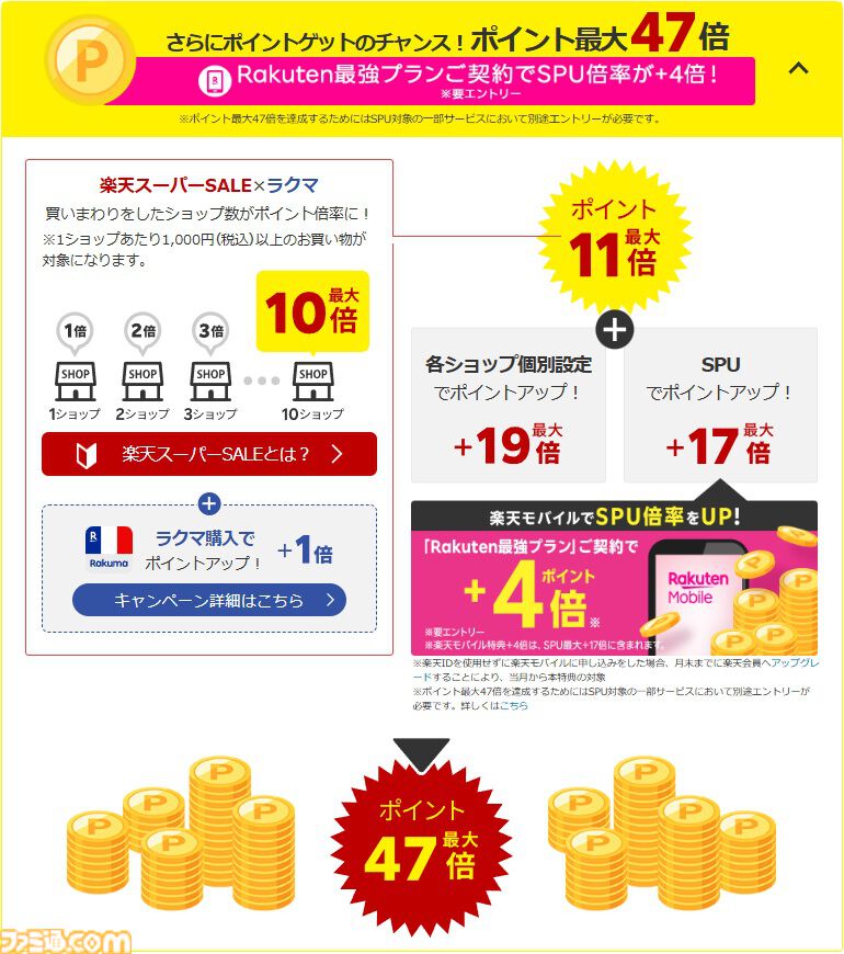 楽天スーパーセールでポイント最大47倍。『龍が如く8』58%オフ、『ペルソナ5R』52%オフ。ロジクールGのゲーミングデバイスもお得に