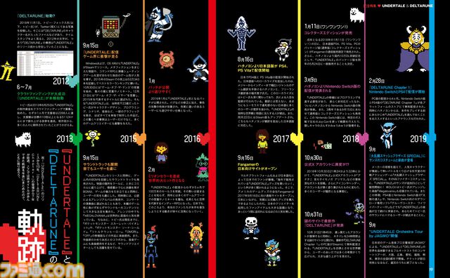 『UNDERTALE』10周年＆『DELTARUNE』Chapter 3, 4配信記念！ 表紙と38ページの大特集で10年の足跡を振り返ります。トビー・フォックス氏のメッセージも【先出し週刊ファミ通】