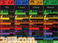 『スマブラ for 3DS』が発売された日。シリーズ初の携帯機向けタイトルで据え置き機と遜色ないクオリティーの高さに驚愕。『FF7』のクラウドもDLCで参戦した【今日は何の日？】