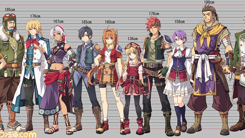 空の軌跡 the 1st』特設エリア“遊撃士協会”登場。未公開イラスト