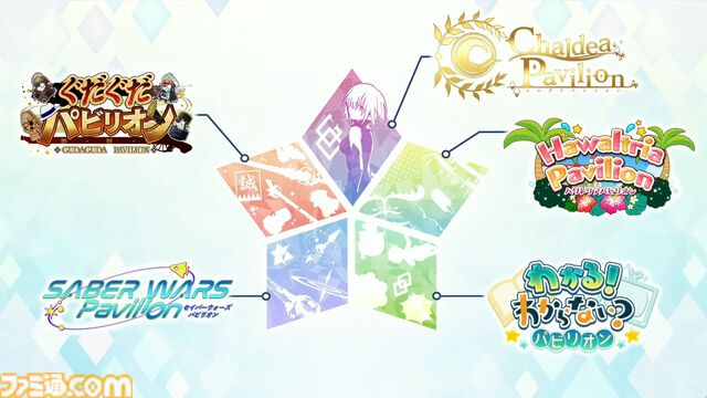 【FGO】5/15生放送まとめ。9周年フェスの最新情報が公開予定、新規イベントや新規サーヴァントの発表はなし【Fate/Grand Order】