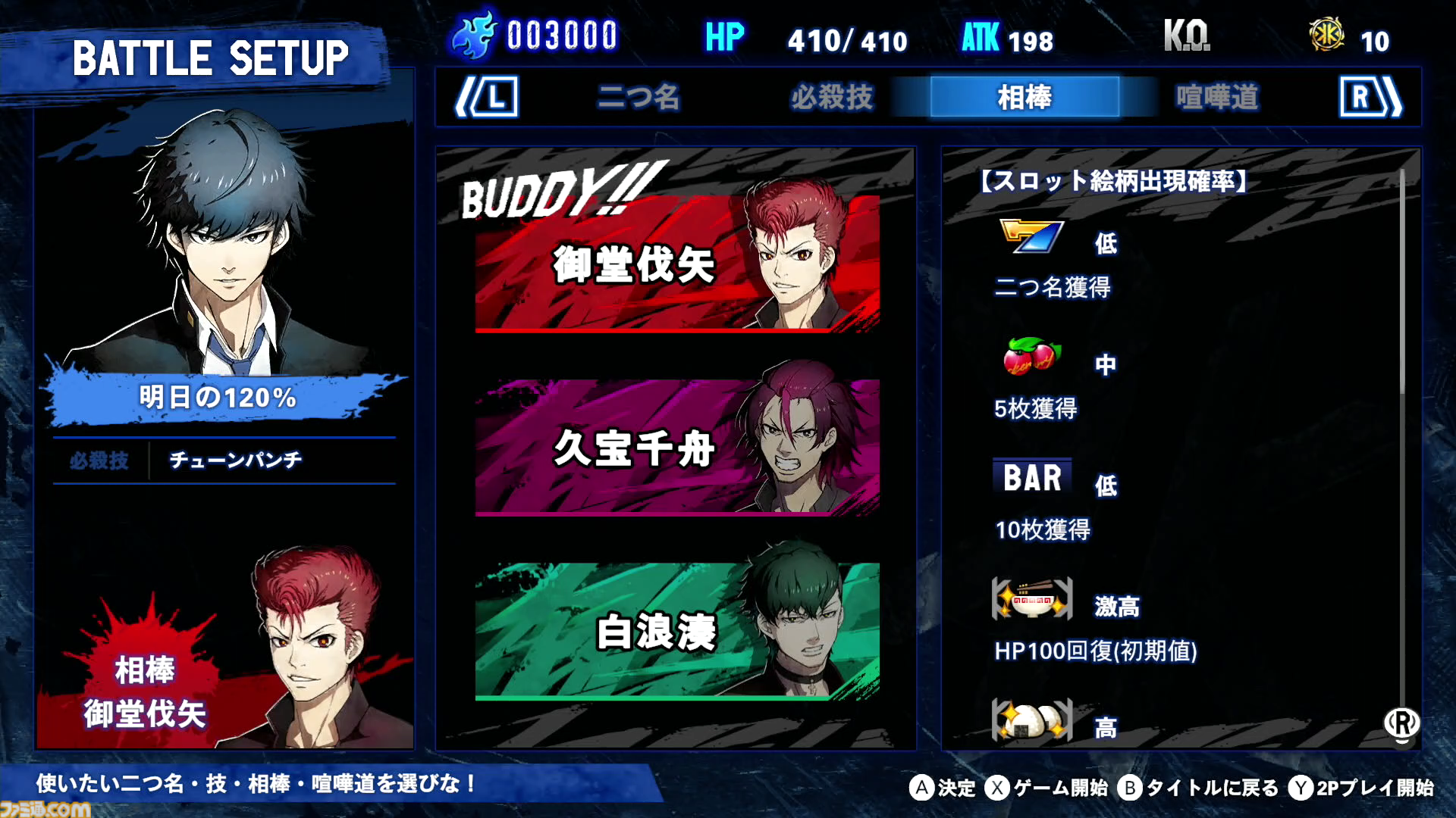 D3P『SIMPLE』新作『THE ヤンキーブラザー』が11月27日発売決定。強化の組み合わせは1兆超、ローグライト要素もありの簡単操作のヤンキー喧嘩バトルアクション。DL版2000円！