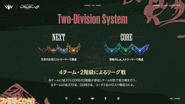 本田翼さんが電撃参戦！ 話題の『LoL』リーグ戦“League The k4sen（LTK）”新シーズンが開幕。全チームが新体制でスタート、スクリムも解禁