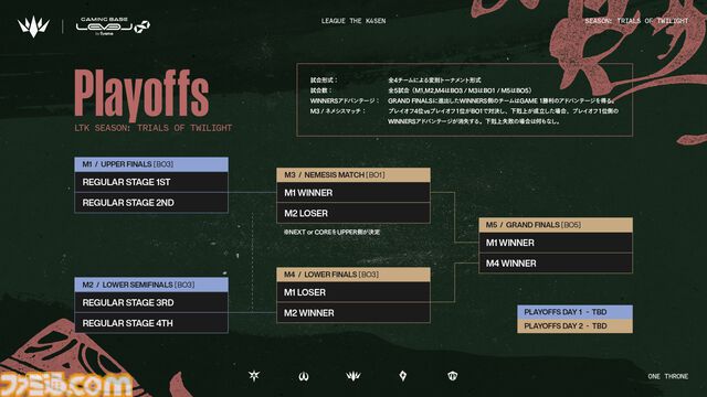 本田翼さんが電撃参戦！ 話題の『LoL』リーグ戦“League The k4sen（LTK）”新シーズンが開幕。全チームが新体制でスタート、スクリムも解禁