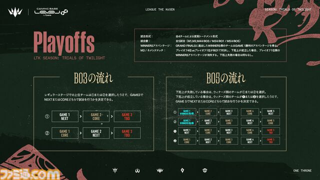 本田翼さんが電撃参戦！ 話題の『LoL』リーグ戦“League The k4sen（LTK）”新シーズンが開幕。全チームが新体制でスタート、スクリムも解禁