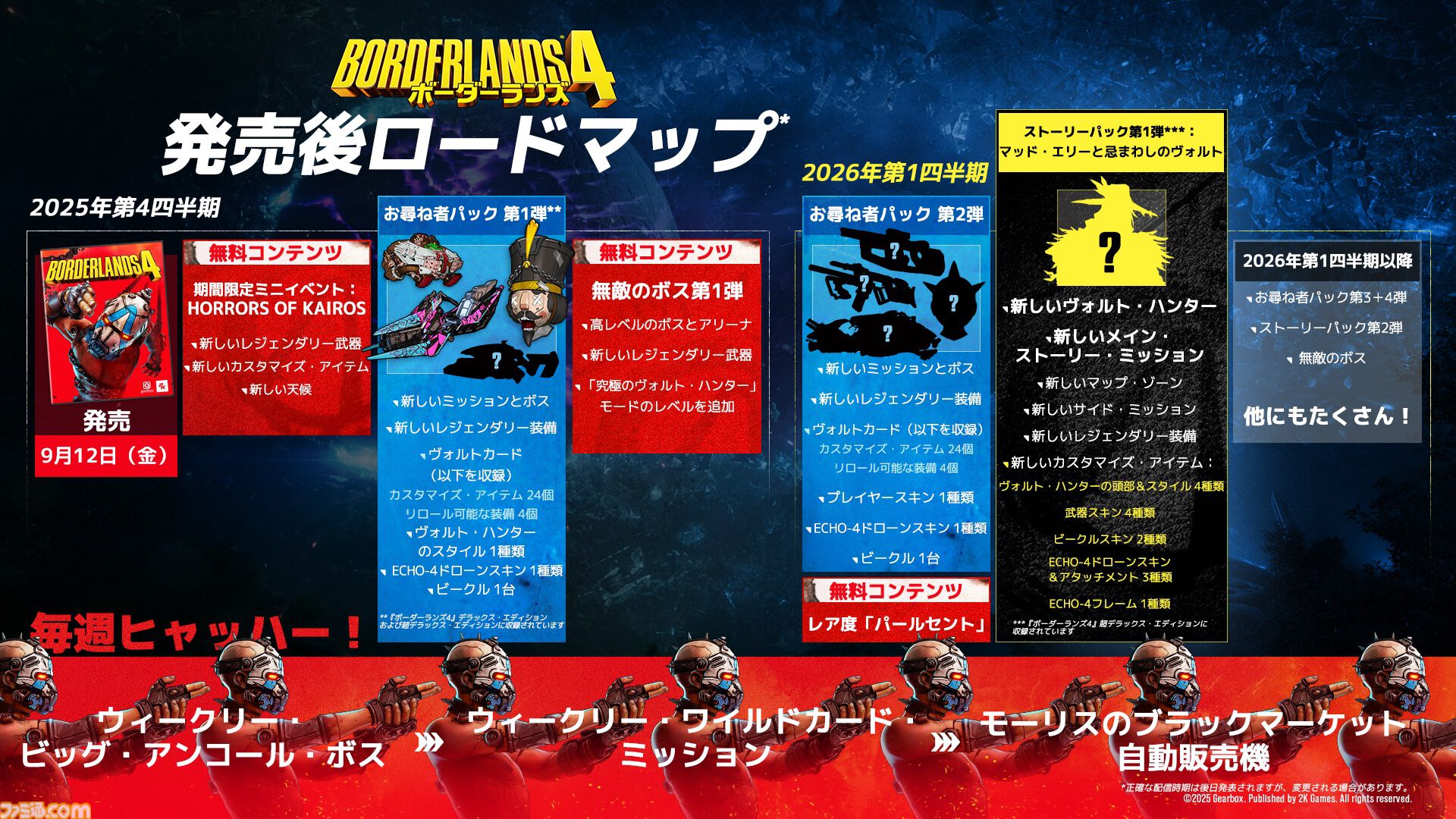 ボーダーランズ4』本日（9/12）発売。ハクスラ要素は過去最大スケール