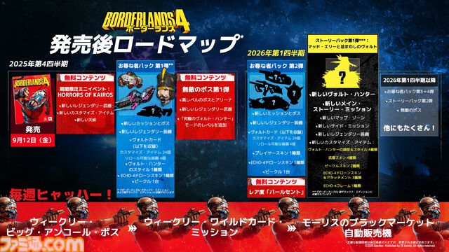 『ボーダーランズ4』本日（9/12）発売。ハクスラ要素は過去最大スケールで登場武器は数十億種類。エリア間をシームレスに移動できる惑星カイロスでヒャッハーしようぜ！