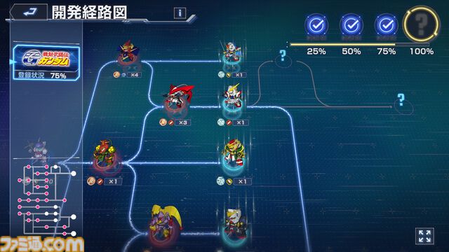 『ジージェネエターナル』ハーフアニバーサリーで『Gガンダム』のステージ後半やゴッドガンダムが登場！ 半年の振り返りと併せて気になる施策をプロデューサーに直撃