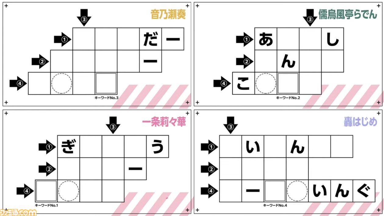 ReGLOSS、12月16日に有明アリーナでライブ開催。2ndアルバム『Snapshot』は11月12日にリリース【ホロライブ】
