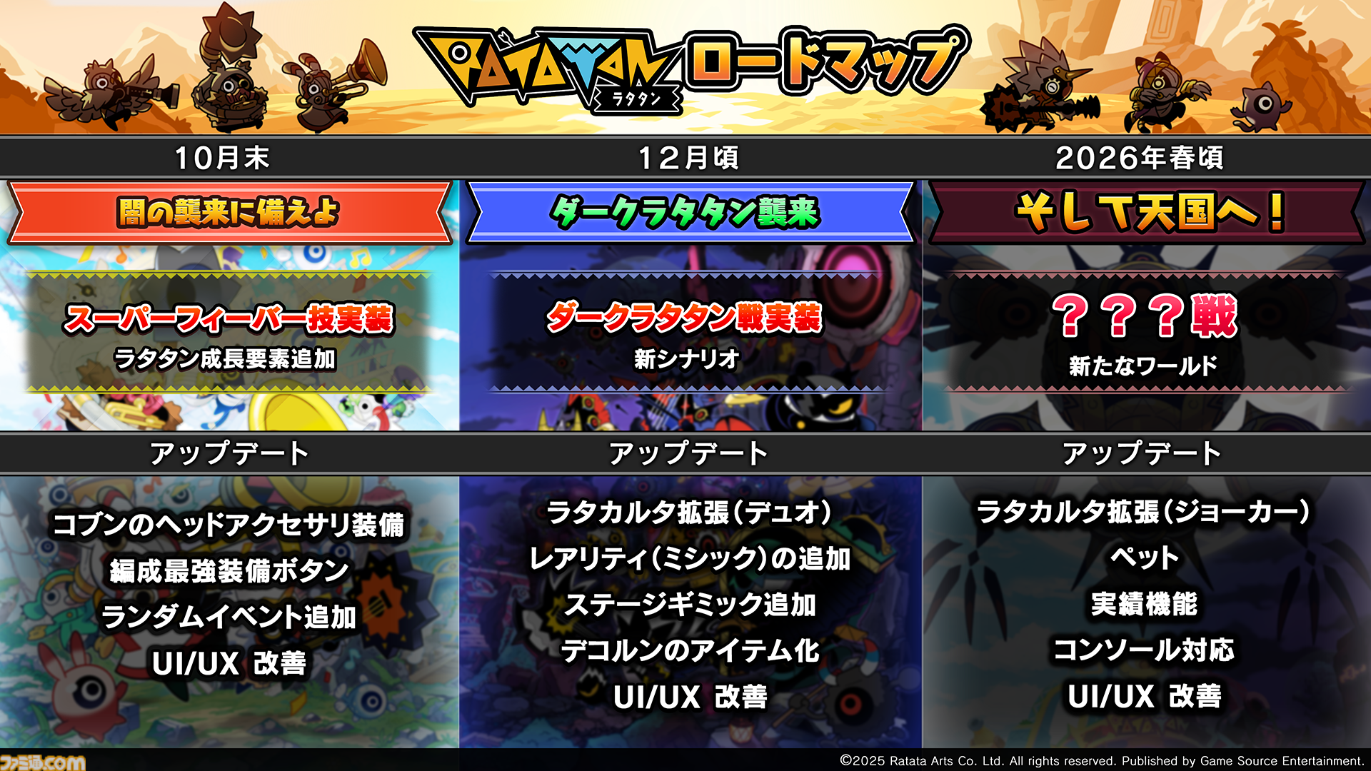 『ラタタン』アーリーアクセス直前特番の発表内容を総まとめ。価格に加え今後のアップデートロードマップや公式グッズが公開
