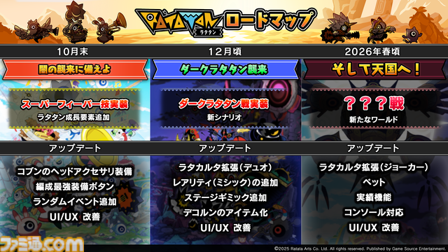 『ラタタン』アーリーアクセス直前特番の発表内容を総まとめ。価格に加え今後のアップデートロードマップや公式グッズが公開