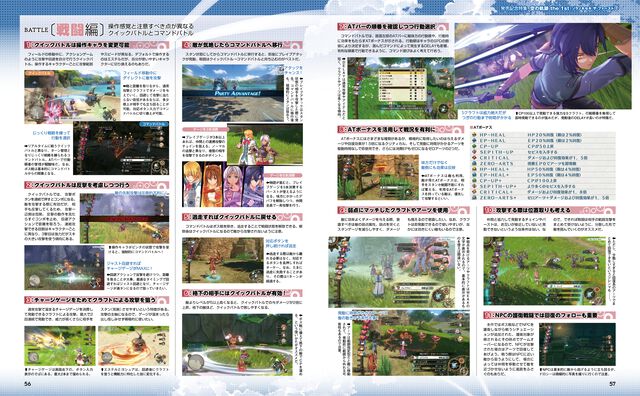 『空の軌跡 the 1st』発売記念特集！　フルリメイクされた『空の軌跡』第2章までのプレイに役立つ攻略情報をお届け【先出し週刊ファミ通】