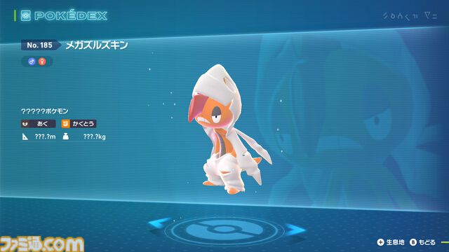 メガズルズキン