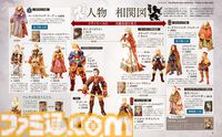 【FFT】『ファイナルファンタジータクティクス - イヴァリース クロニクルズ』発売直前特集。『ダンジョン飯』の九井諒子先生がスペシャルイラストを描き下ろし！【先出し週刊ファミ通】