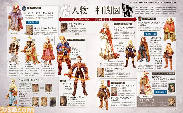 【FFT】『ファイナルファンタジータクティクス - イヴァリース クロニクルズ』発売直前特集。『ダンジョン飯』の九井諒子先生がスペシャルイラストを描き下ろし！【先出し週刊ファミ通】