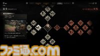 『ダイイングライト：ザ・ビースト』レビュー