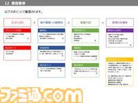 海外展開を目指すインディーゲームデベロッパーに朗報！　VIPOによる開発やプロモーション費用を負担してくれる“JLOX補助金”に迫る