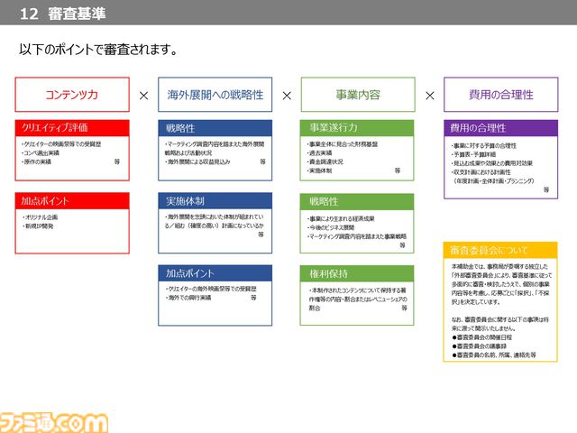海外展開を目指すインディーゲームデベロッパーに朗報！　VIPOによる開発やプロモーション費用を負担してくれる“JLOX補助金”に迫る