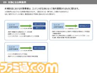 海外展開を目指すインディーゲームデベロッパーに朗報！　VIPOによる開発やプロモーション費用を負担してくれる“JLOX補助金”に迫る
