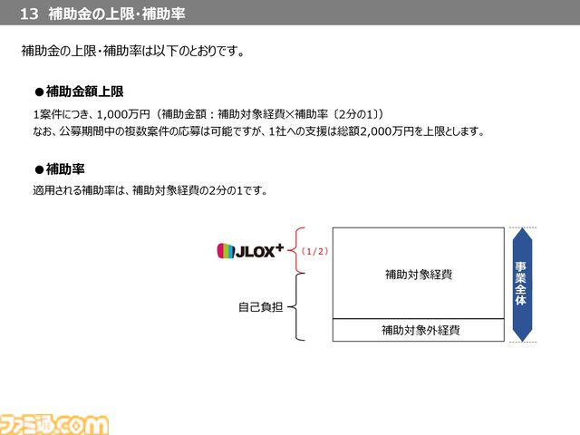 海外展開を目指すインディーゲームデベロッパーに朗報！　VIPOによる開発やプロモーション費用を負担してくれる“JLOX補助金”に迫る
