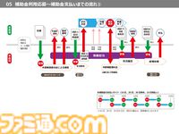 海外展開を目指すインディーゲームデベロッパーに朗報！　VIPOによる開発やプロモーション費用を負担してくれる“JLOX補助金”に迫る