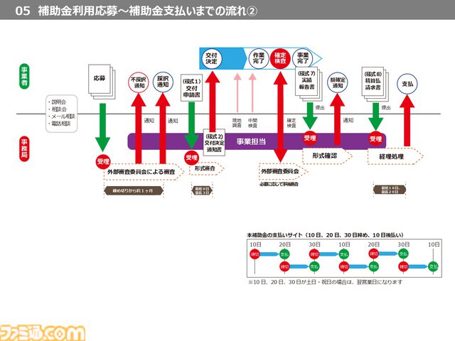 海外展開を目指すインディーゲームデベロッパーに朗報！　VIPOによる開発やプロモーション費用を負担してくれる“JLOX補助金”に迫る