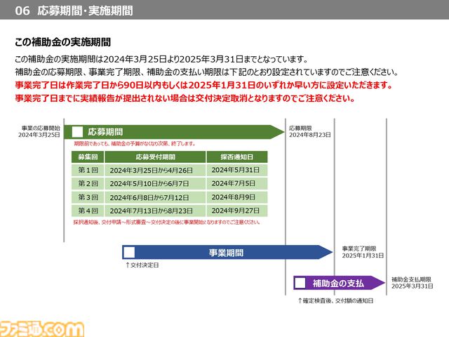 海外展開を目指すインディーゲームデベロッパーに朗報！　VIPOによる開発やプロモーション費用を負担してくれる“JLOX補助金”に迫る