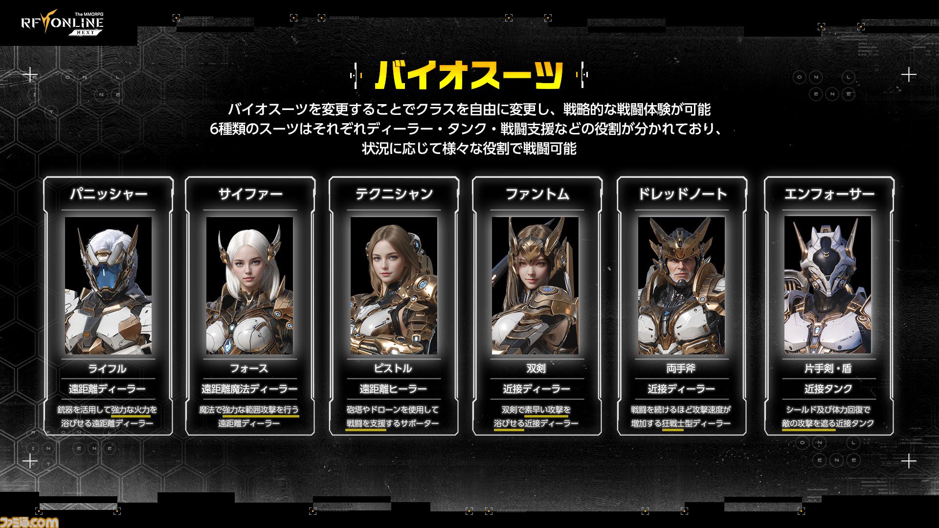『RFオンラインネクスト』巨大ロボに乗るロマン型MMORPG、起動。ジェットパックで空を飛び、ガトリング砲で敵を殲滅。大盛り上がりのGvG先行体験会をリポート【9月30日サービス開始】