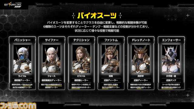 『RFオンラインネクスト』巨大ロボに乗るロマン型MMORPG、起動。ジェットパックで空を飛び、ガトリング砲で敵を殲滅。大盛り上がりのGvG先行体験会をリポート【9月30日サービス開始】