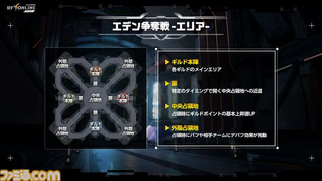 『RFオンラインネクスト』巨大ロボに乗るロマン型MMORPG、起動。ジェットパックで空を飛び、ガトリング砲で敵を殲滅。大盛り上がりのGvG先行体験会をリポート【9月30日サービス開始】