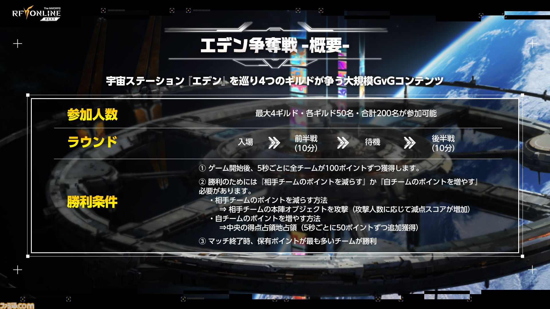 『RFオンラインネクスト』巨大ロボに乗るロマン型MMORPG、起動。ジェットパックで空を飛び、ガトリング砲で敵を殲滅。大盛り上がりのGvG先行体験会をリポート【9月30日サービス開始】