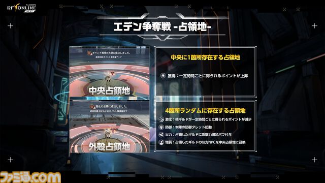 『RFオンラインネクスト』巨大ロボに乗るロマン型MMORPG、起動。ジェットパックで空を飛び、ガトリング砲で敵を殲滅。大盛り上がりのGvG先行体験会をリポート【9月30日サービス開始】