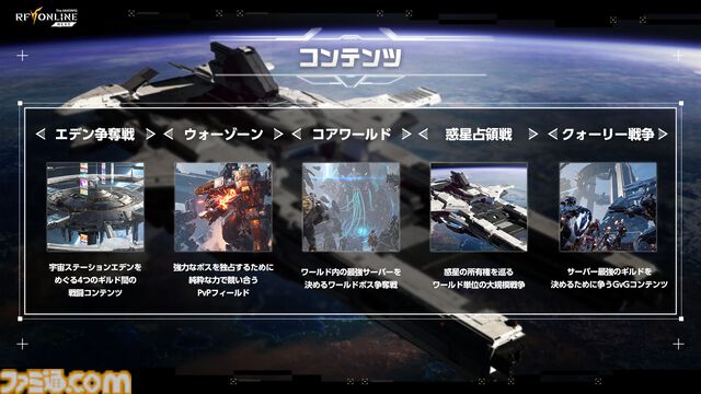 『RFオンラインネクスト』巨大ロボに乗るロマン型MMORPG、起動。ジェットパックで空を飛び、ガトリング砲で敵を殲滅。大盛り上がりのGvG先行体験会をリポート【9月30日サービス開始】