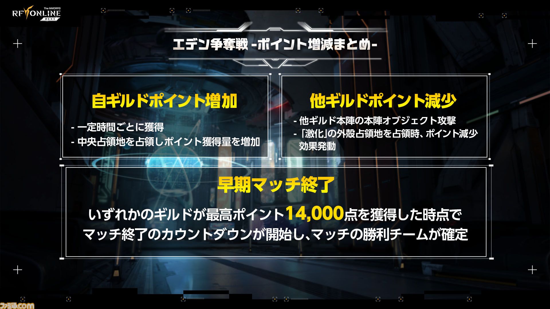 『RFオンラインネクスト』巨大ロボに乗るロマン型MMORPG、起動。ジェットパックで空を飛び、ガトリング砲で敵を殲滅。大盛り上がりのGvG先行体験会をリポート【9月30日サービス開始】