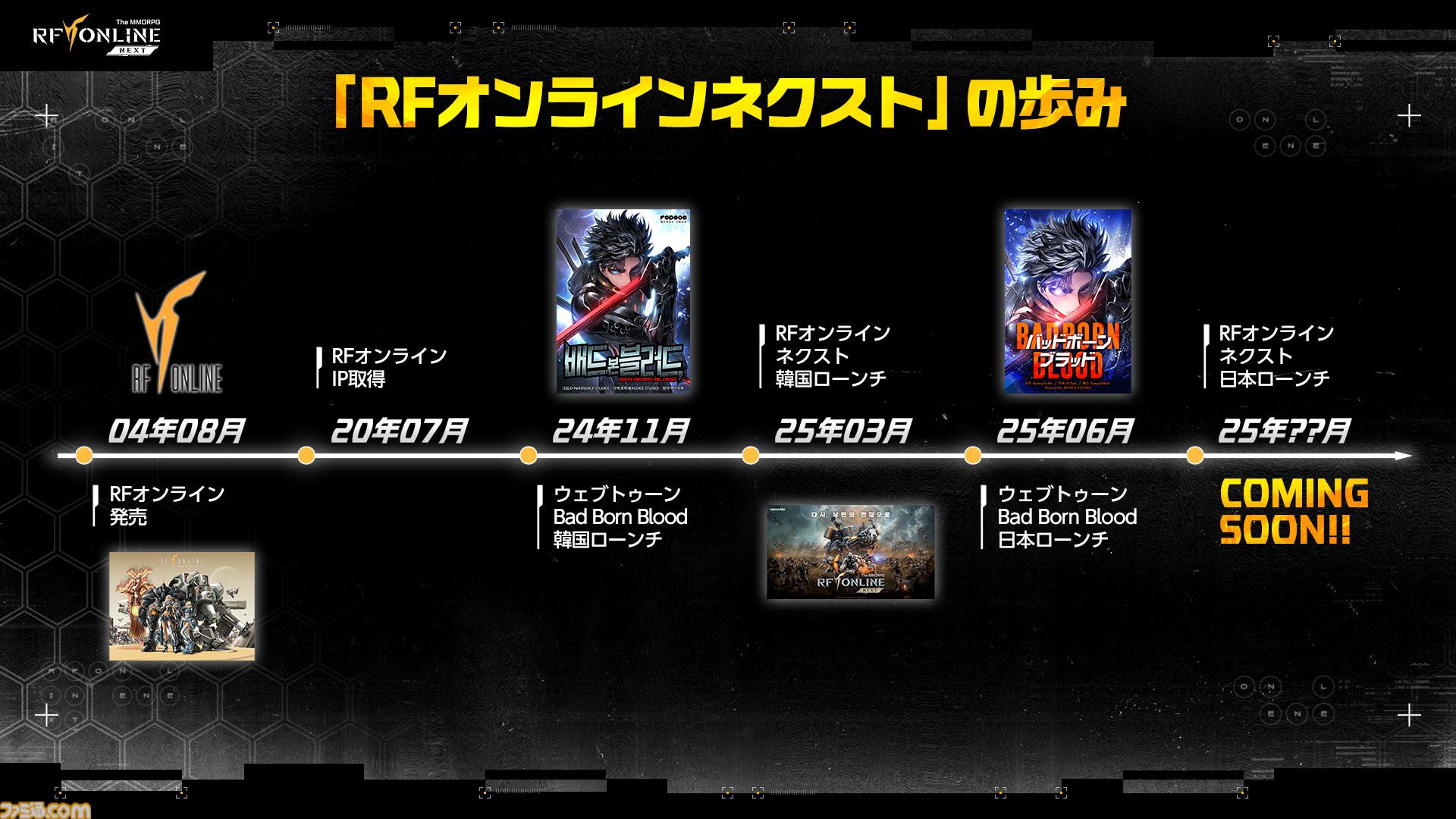 『RFオンラインネクスト』巨大ロボに乗るロマン型MMORPG、起動。ジェットパックで空を飛び、ガトリング砲で敵を殲滅。大盛り上がりのGvG先行体験会をリポート【9月30日サービス開始】