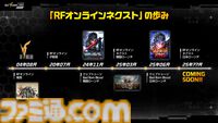 『RFオンラインネクスト』巨大ロボに乗るロマン型MMORPG、起動。ジェットパックで空を飛び、ガトリング砲で敵を殲滅。大盛り上がりのGvG先行体験会をリポート【9月30日サービス開始】