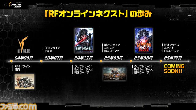 『RFオンラインネクスト』巨大ロボに乗るロマン型MMORPG、起動。ジェットパックで空を飛び、ガトリング砲で敵を殲滅。大盛り上がりのGvG先行体験会をリポート【9月30日サービス開始】