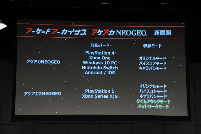 今夏より『アケアカ2NEOGEO』始動。『KOF98』などの格ゲーがオンライン対戦可能に。プラットフォームはPS5／Xbox Series X|S【アケアカ10周年イベント】