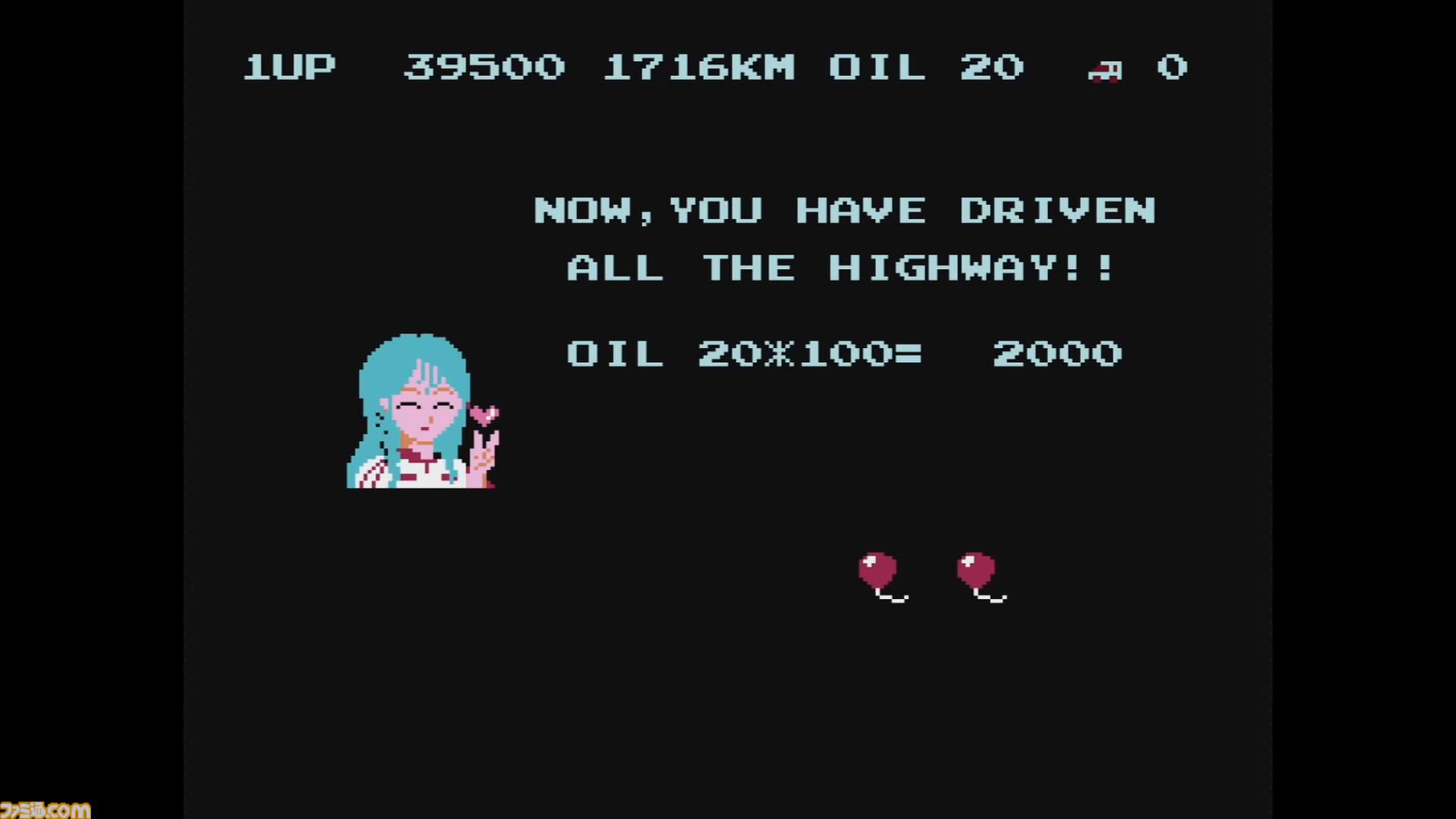 FC版『シティコネクション』40周年。キャッチーで耳に残るBGMが忘れられない、世界各地の道路を塗りつぶすジャレコの名作アクション【今日は何の日？】